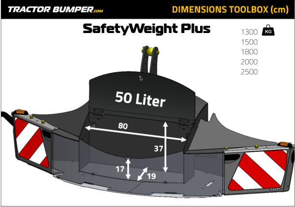 SafetyWeight Plus - Image 4