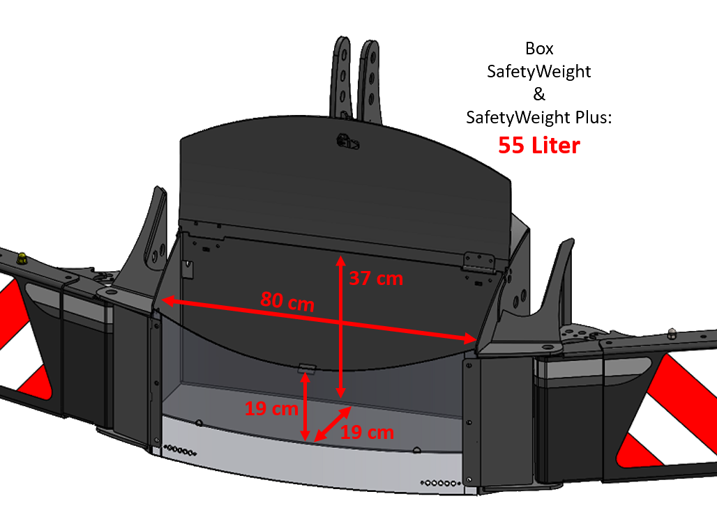 SafetyWeight storage box dimensions