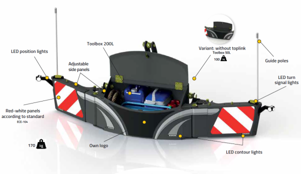 BOX 200L - Afbeelding 4
