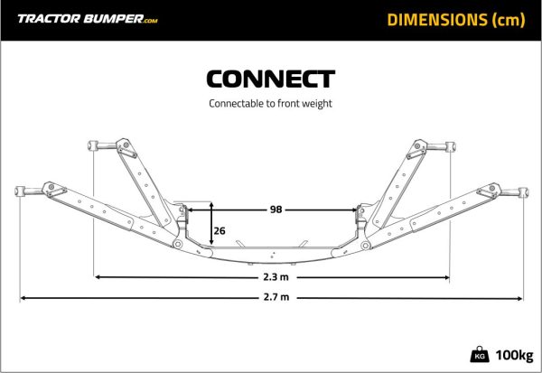 Connect – Bild 2