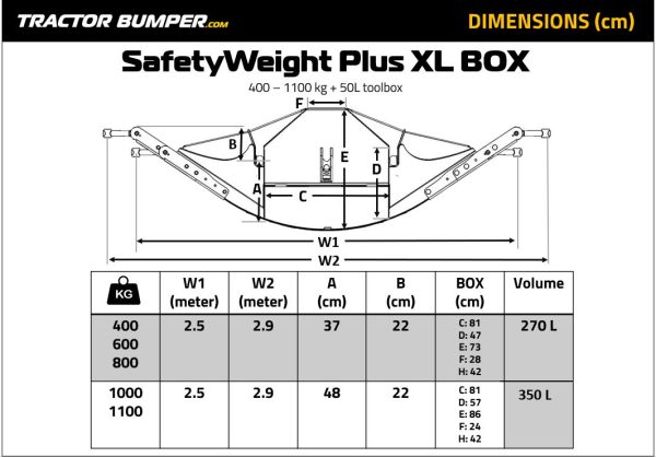 XL BOX – Bild 3